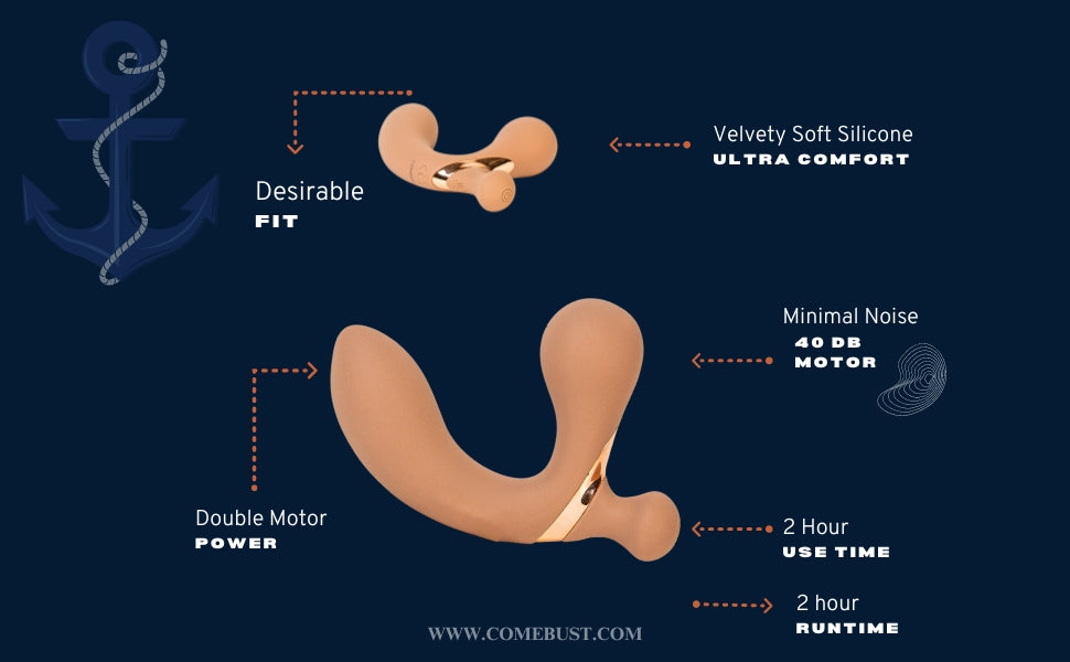 ANCHOR Powerful Prostate Massager For Men Quiet Waterproof and Rechargeable